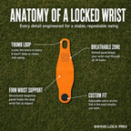 Golf Wrist Support